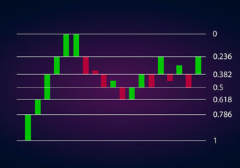 How Are Fibonacci Retracement Levels Used in Crypto Trading?