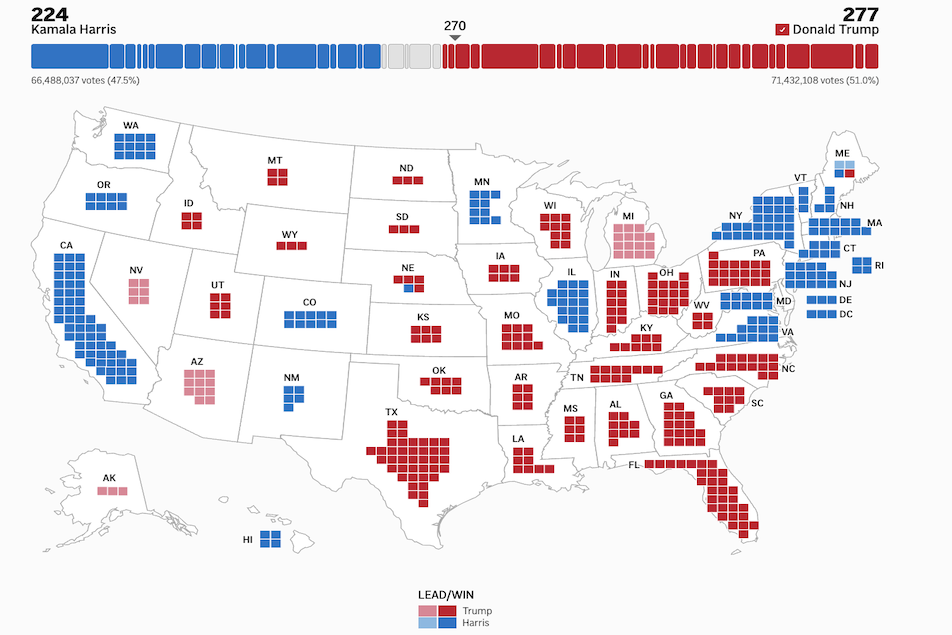 2024 US presidential election results